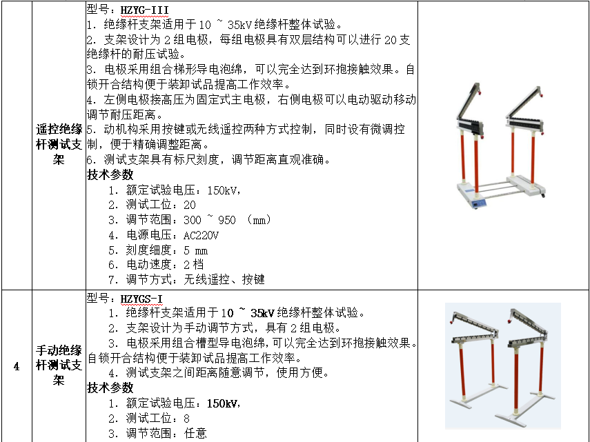 z6.com·(中国区)官方网站