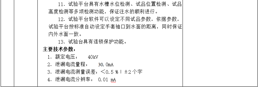 z6.com·(中国区)官方网站