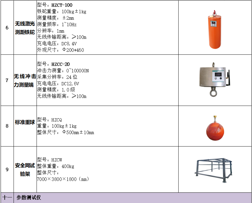 z6.com·(中国区)官方网站