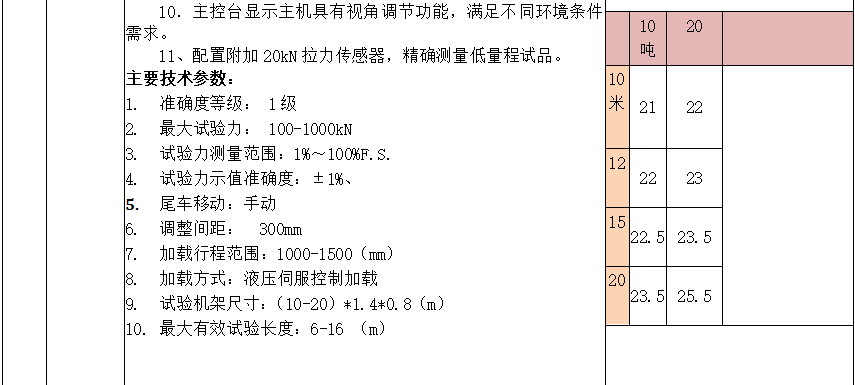z6.com·(中国区)官方网站