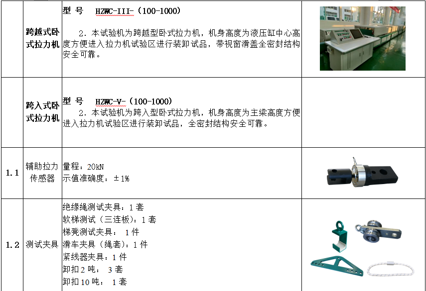z6.com·(中国区)官方网站