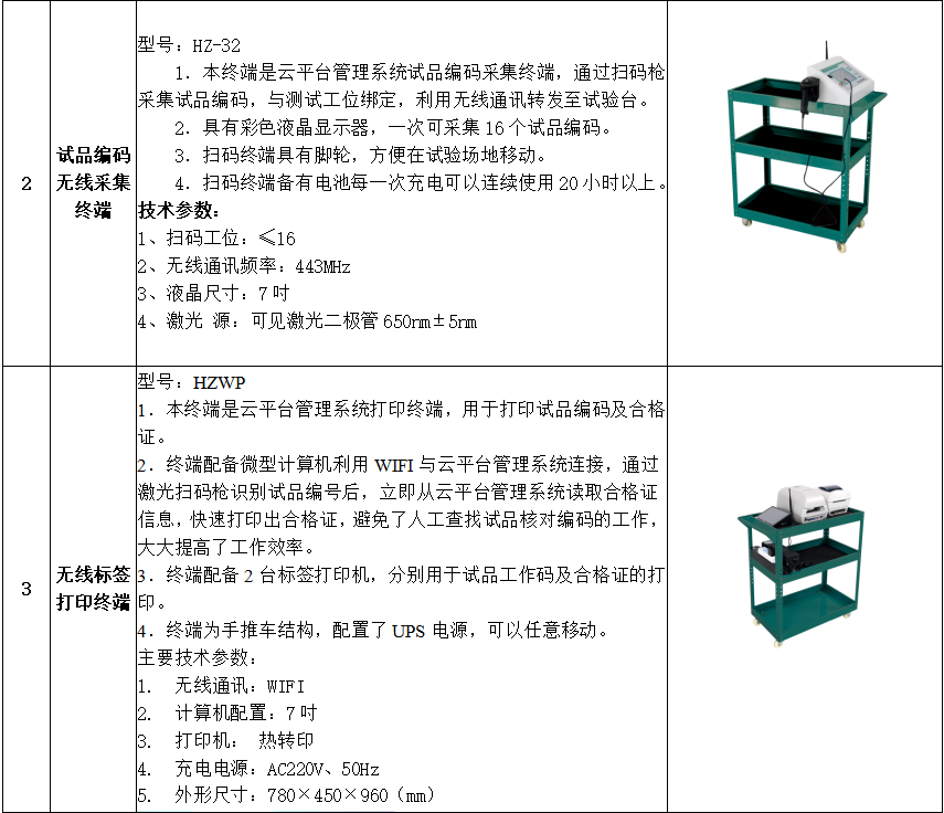 z6.com·(中国区)官方网站