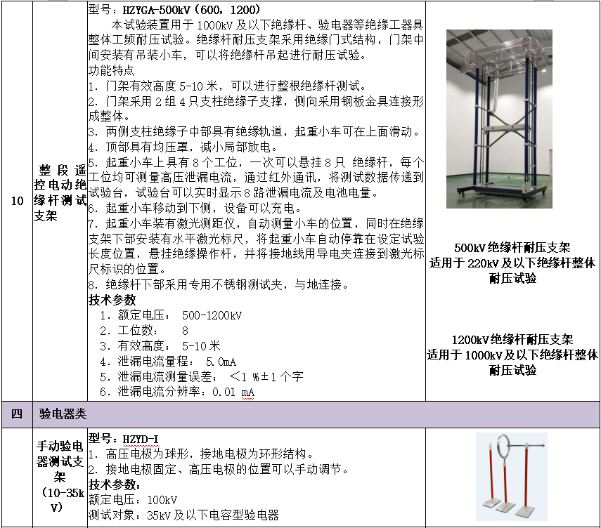 z6.com·(中国区)官方网站