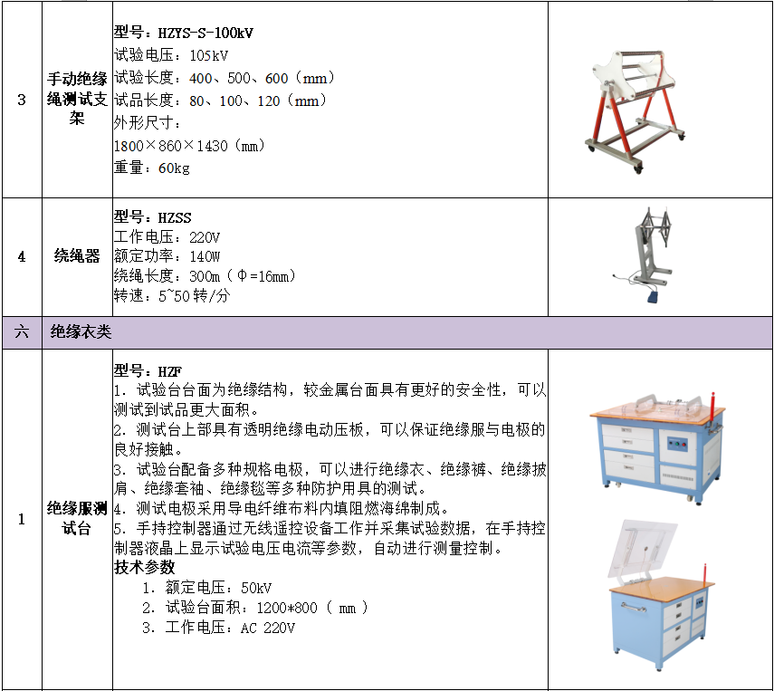 z6.com·(中国区)官方网站