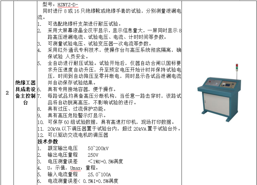 z6.com·(中国区)官方网站