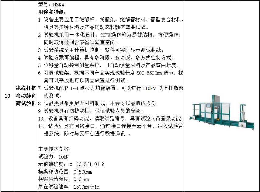 z6.com·(中国区)官方网站