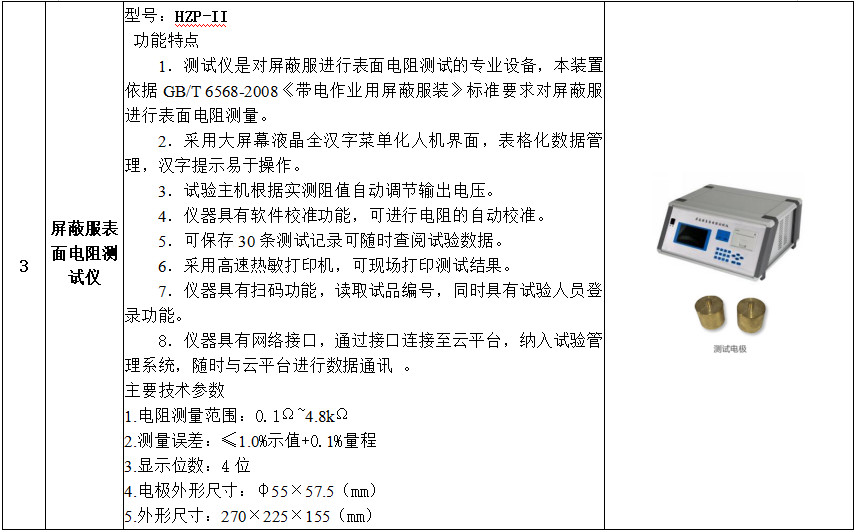 z6.com·(中国区)官方网站