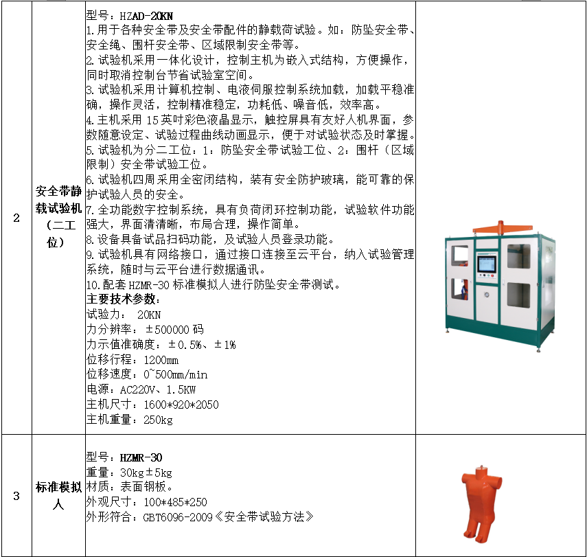 z6.com·(中国区)官方网站
