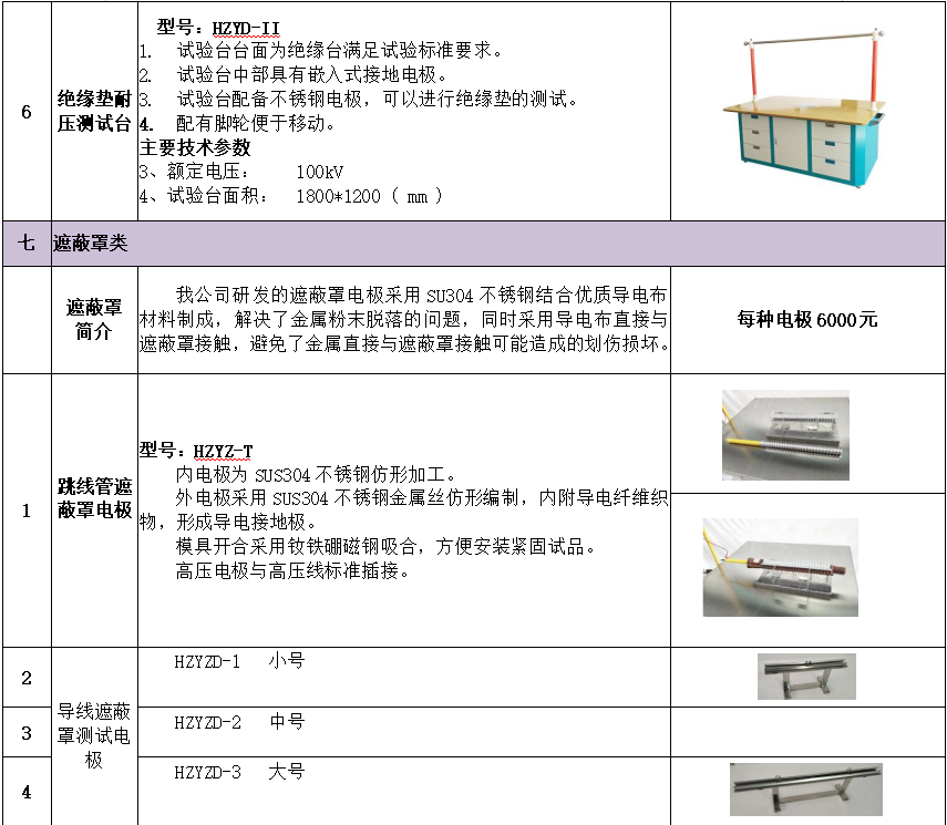 z6.com·(中国区)官方网站