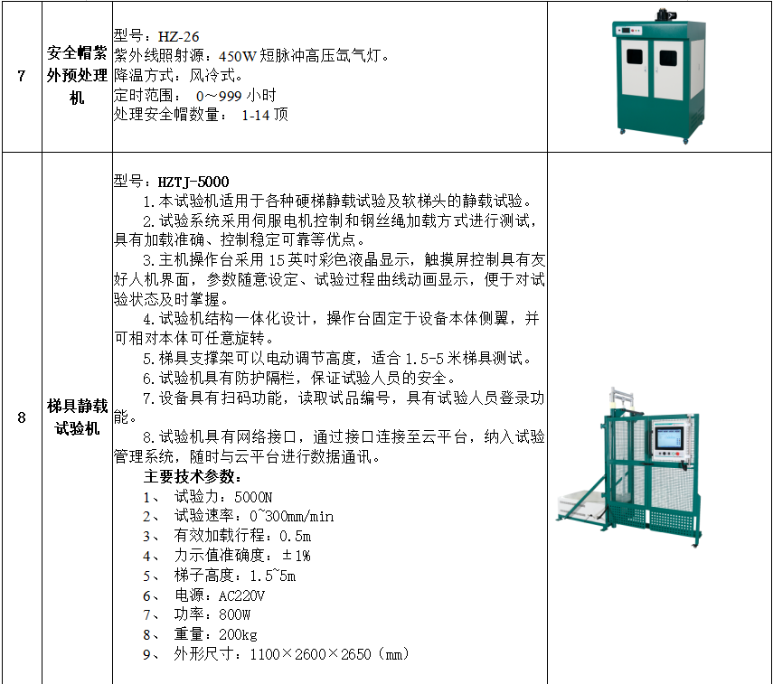 z6.com·(中国区)官方网站