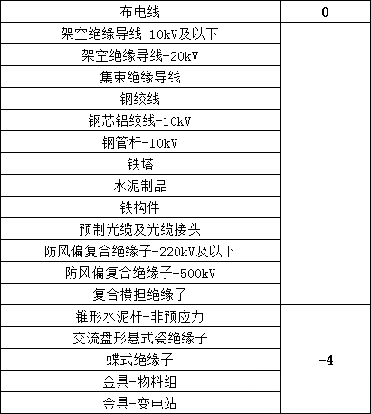 z6.com·(中国区)官方网站