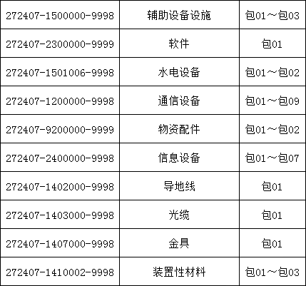 z6.com·(中国区)官方网站