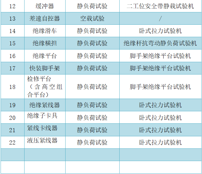 z6.com·(中国区)官方网站