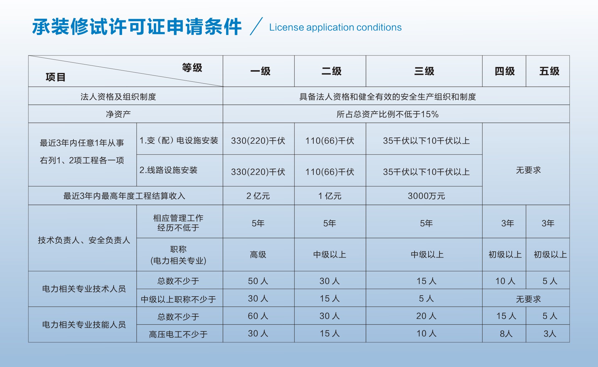 z6.com·(中国区)官方网站