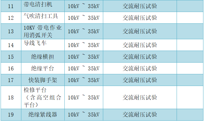 z6.com·(中国区)官方网站