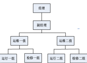 z6.com·(中国区)官方网站