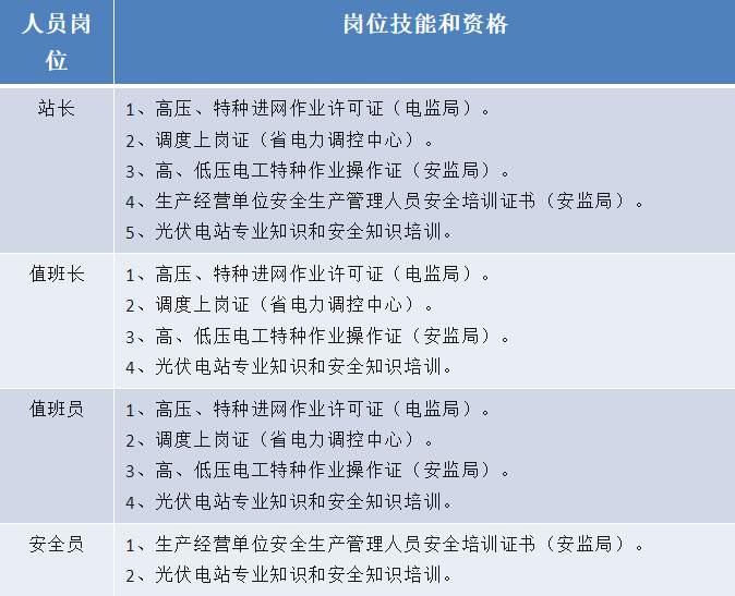 z6.com·(中国区)官方网站