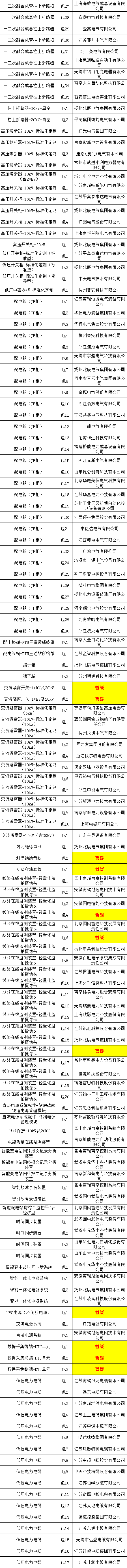 z6.com·(中国区)官方网站
