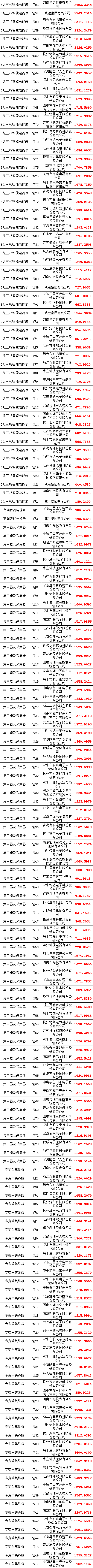 z6.com·(中国区)官方网站