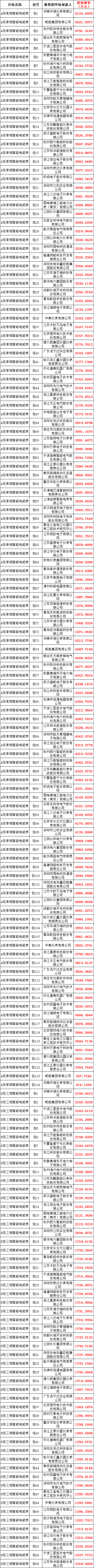 z6.com·(中国区)官方网站