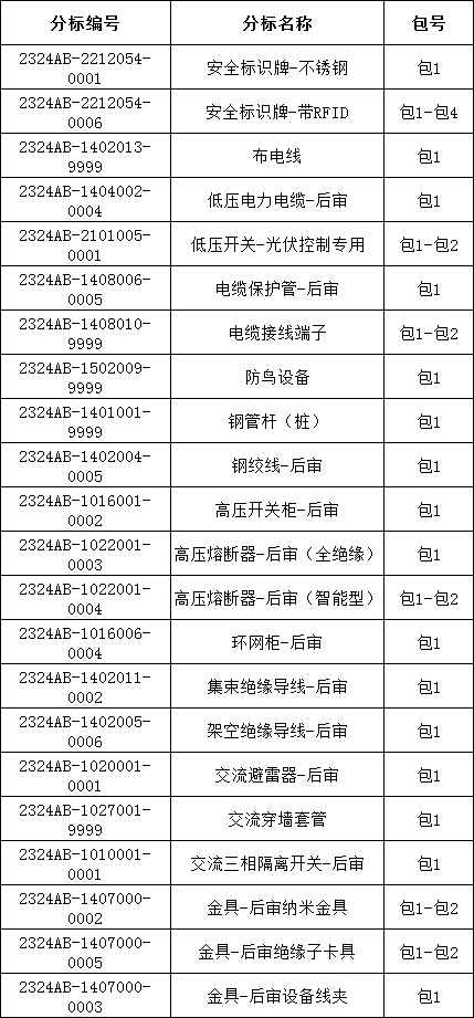 z6.com·(中国区)官方网站
