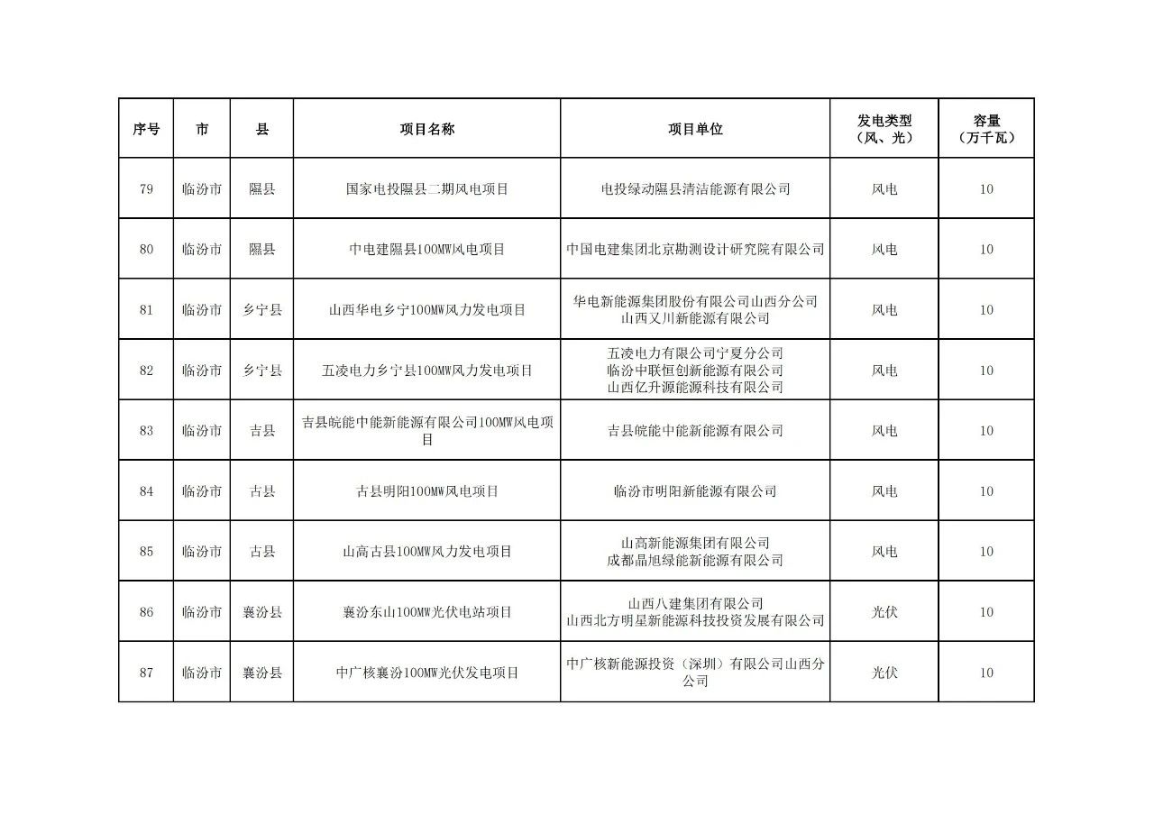 z6.com·(中国区)官方网站