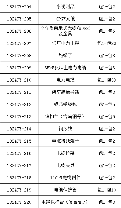 z6.com·(中国区)官方网站