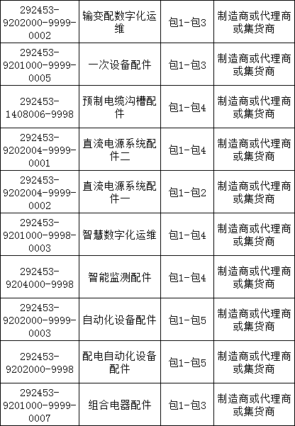 z6.com·(中国区)官方网站