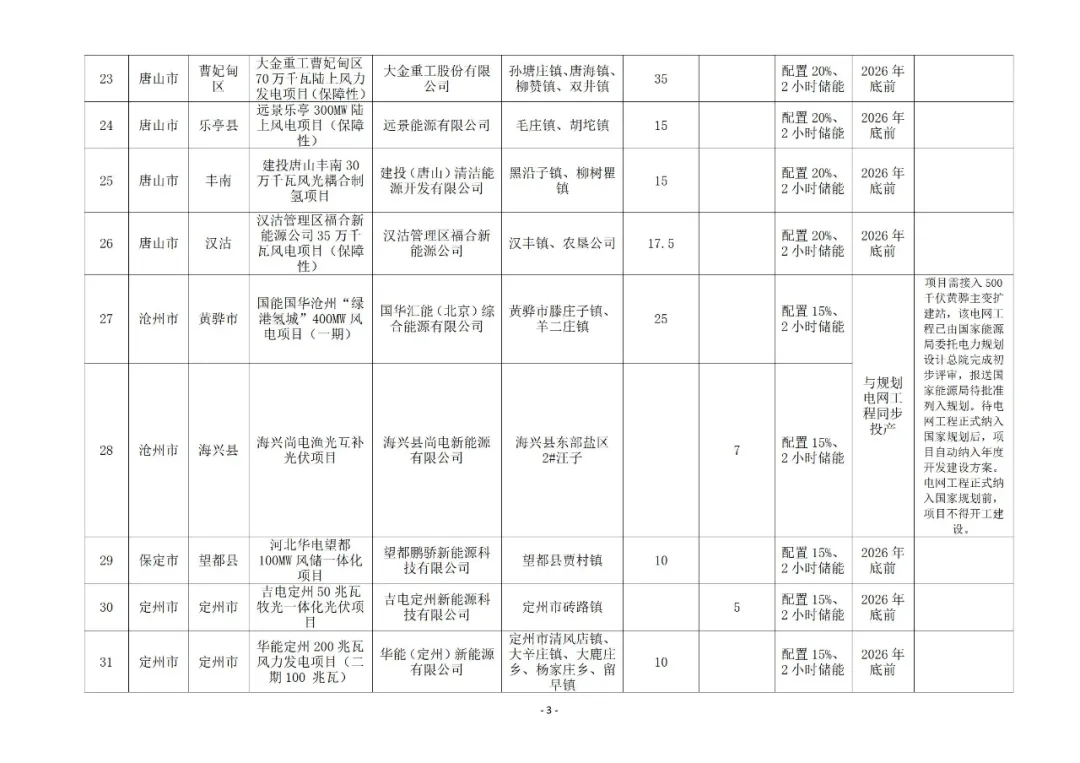 z6.com·(中国区)官方网站