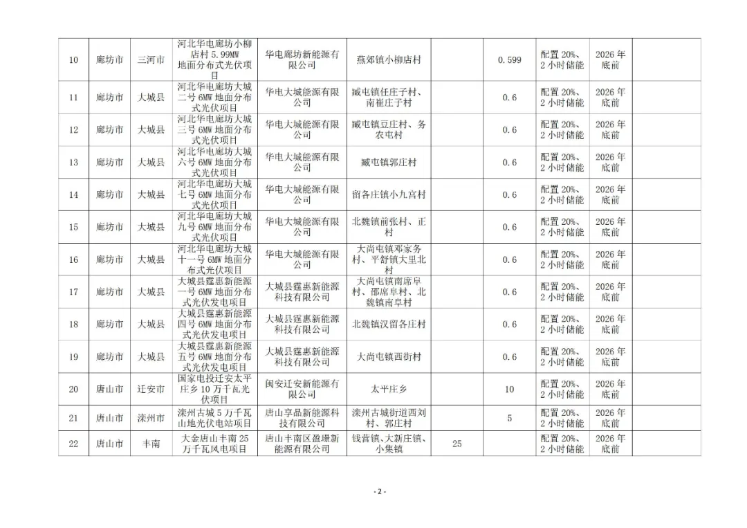 z6.com·(中国区)官方网站
