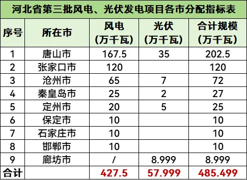z6.com·(中国区)官方网站