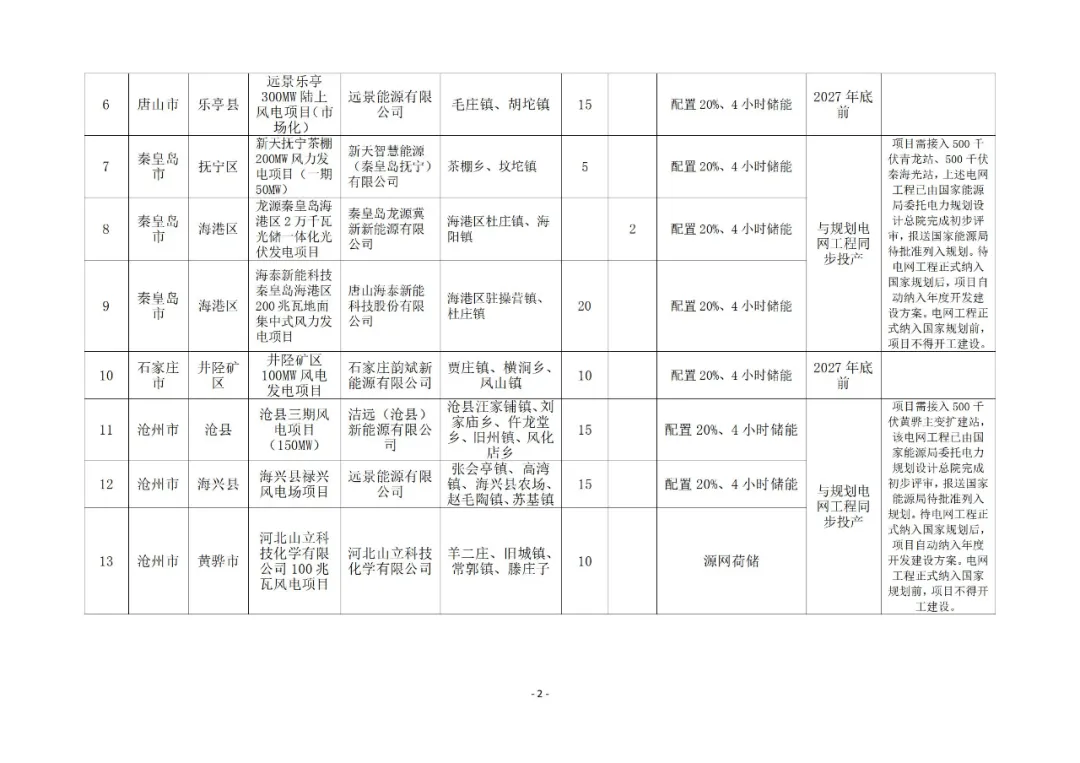 z6.com·(中国区)官方网站