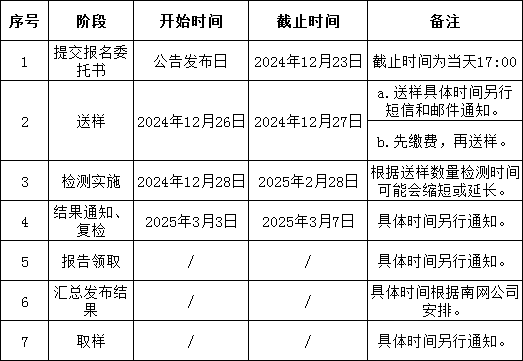 z6.com·(中国区)官方网站