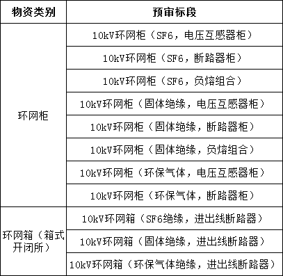 z6.com·(中国区)官方网站