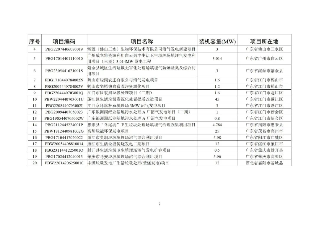 z6.com·(中国区)官方网站