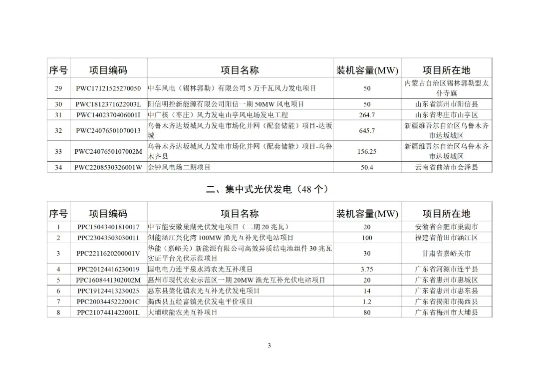 z6.com·(中国区)官方网站