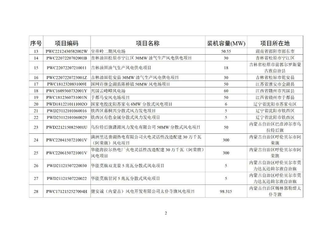 z6.com·(中国区)官方网站