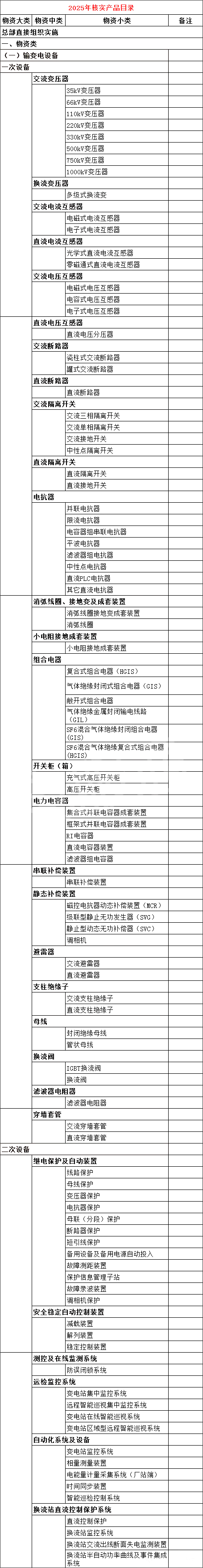 z6.com·(中国区)官方网站
