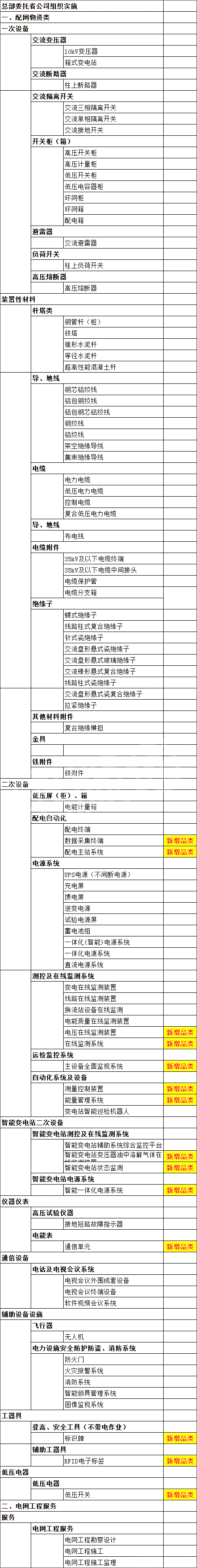 z6.com·(中国区)官方网站
