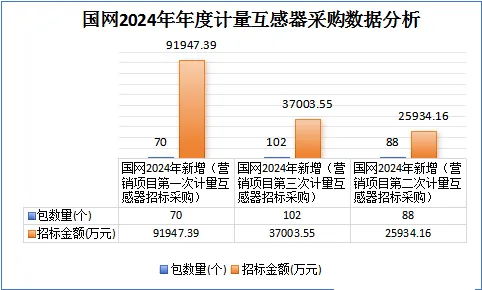 z6.com·(中国区)官方网站