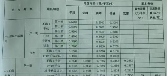 z6.com·(中国区)官方网站