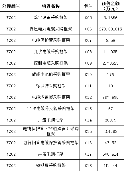 z6.com·(中国区)官方网站