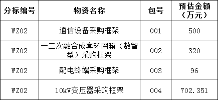 z6.com·(中国区)官方网站