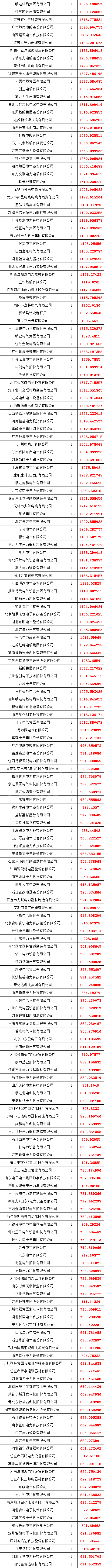 z6.com·(中国区)官方网站