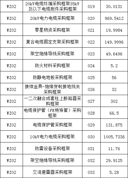 z6.com·(中国区)官方网站