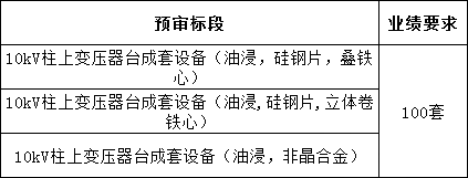 z6.com·(中国区)官方网站