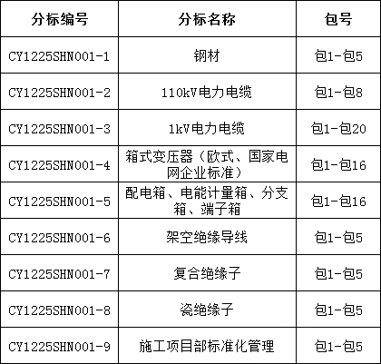 z6.com·(中国区)官方网站
