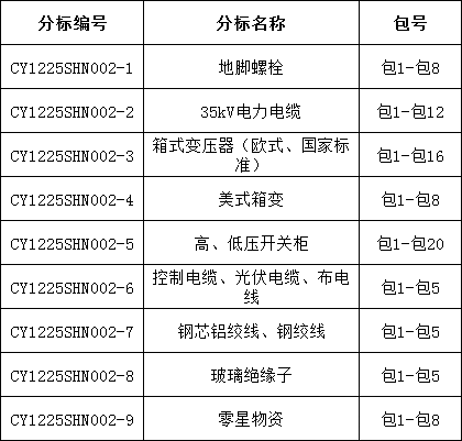 z6.com·(中国区)官方网站