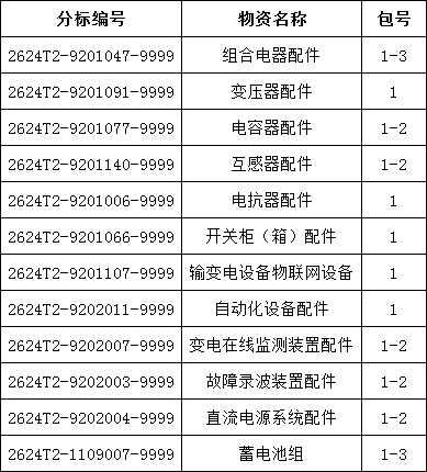 z6.com·(中国区)官方网站