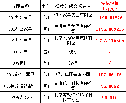 z6.com·(中国区)官方网站